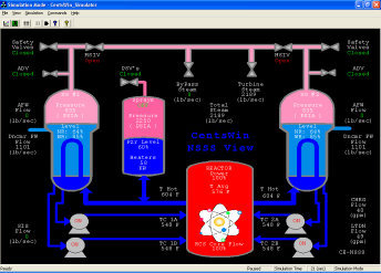 First-generation graphical user interface – nuclear steam supply system view